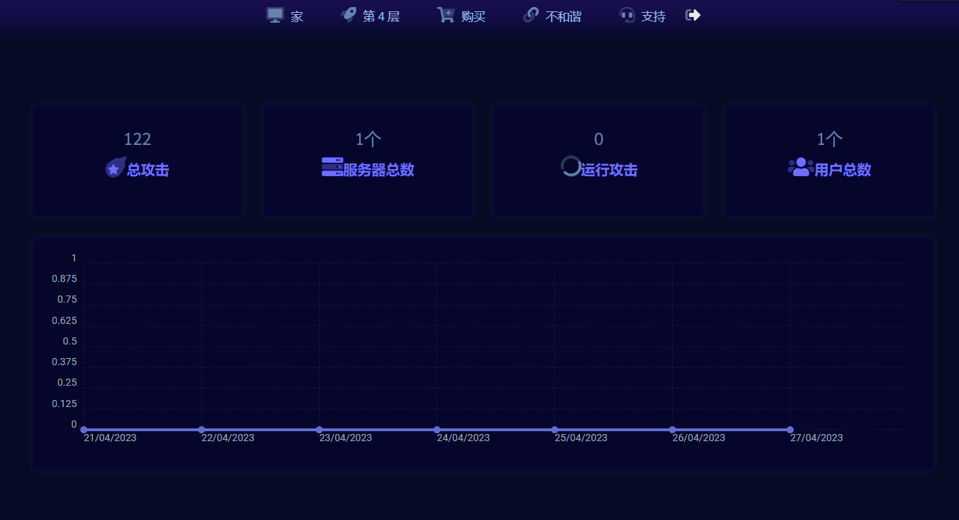 做到加强网络安全保障和防范黑客攻击